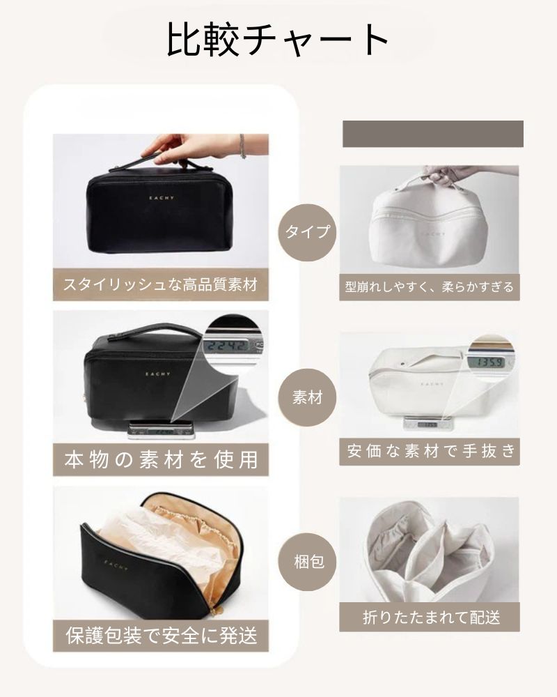 トラベルメイクアップバッグ